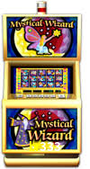Roulette Table br333